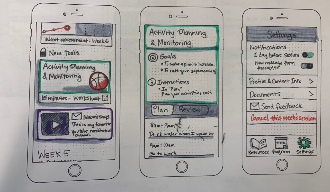 Early paper sketches of week to week app flow